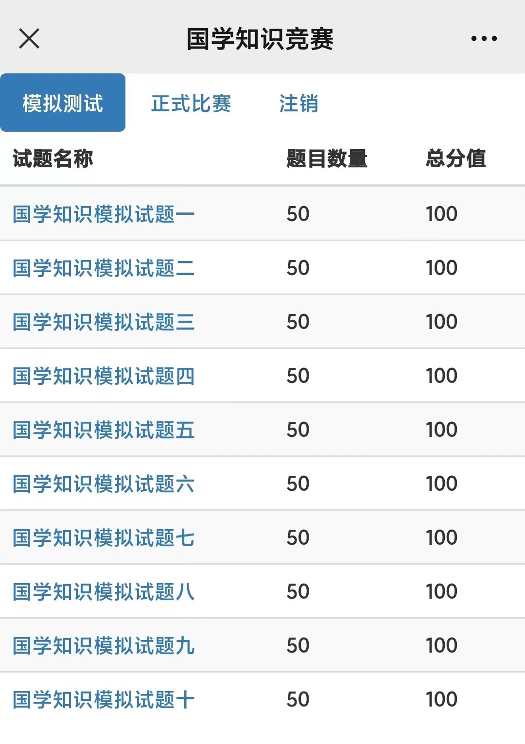 三等奖6名